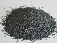 Alúmina fundida negra