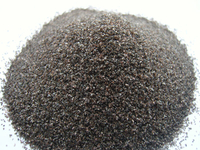 Alúmina fundida marrón