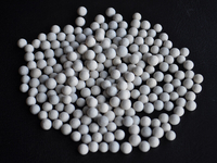 Bloques de molienda y perlas de cerámica