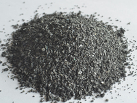 Material refractario de carburo de silicio negro